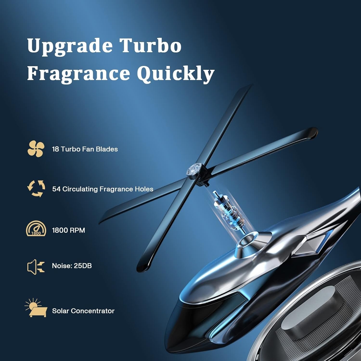 Helicopter Design Air Freshener Perfume for Dashboard car